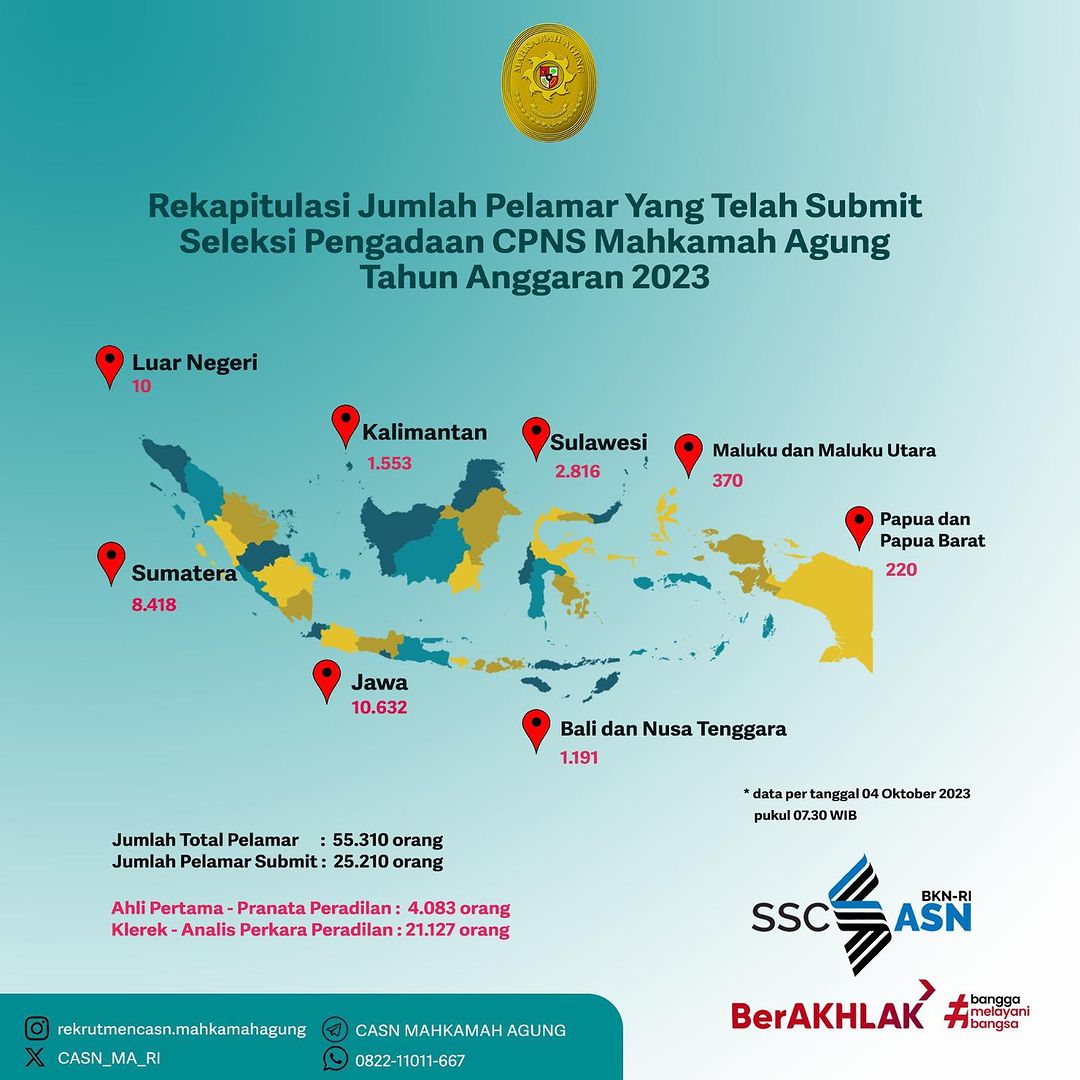 370162793 18023360197775632 1756545954479504638 n