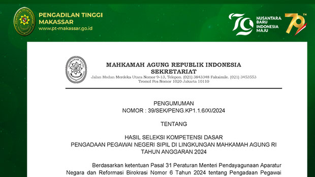 Pengumuman Hasil SKD Pengadaan PNS MA TA 2024 
