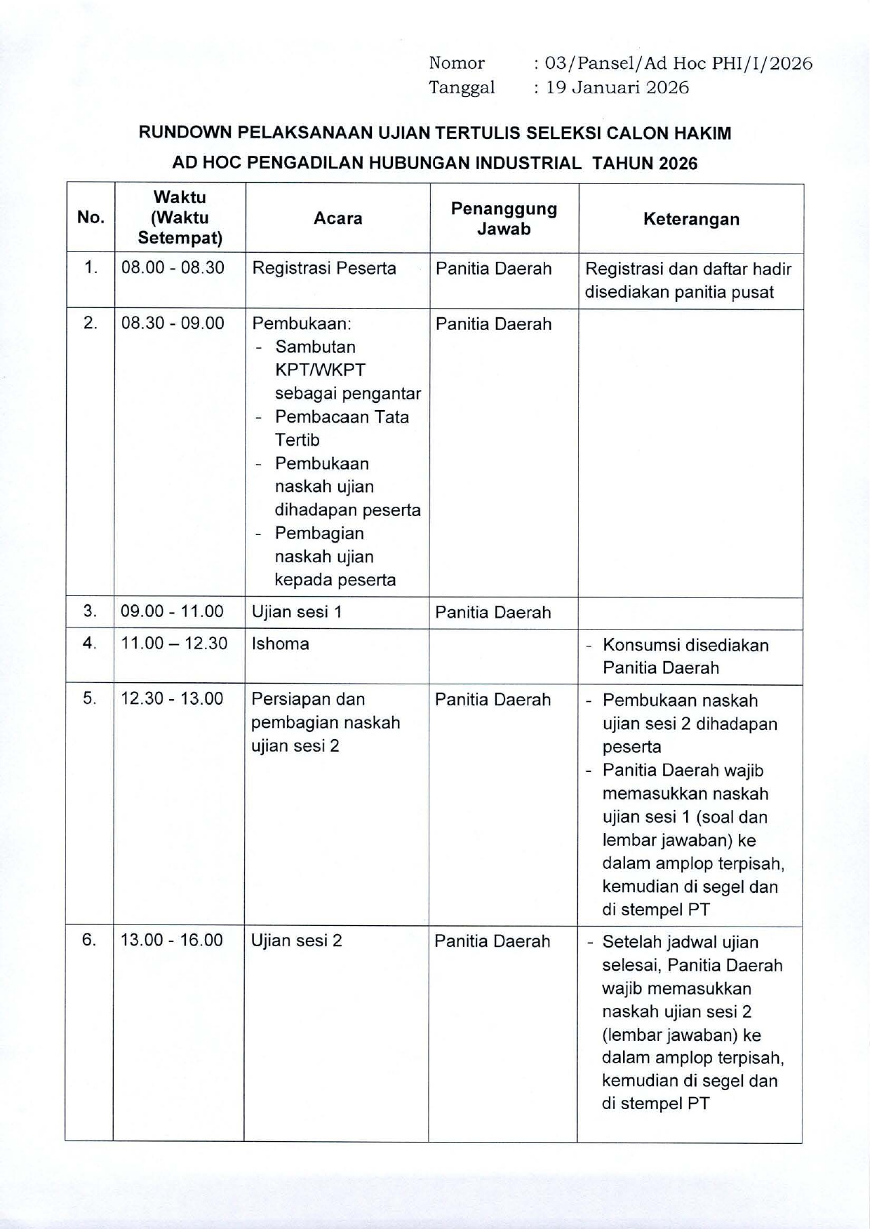 Sosialisasi Penguatan Literasi Perencanaan dan Pengelolaan Keuangan Sesuai Kode Etik Hakim 5
