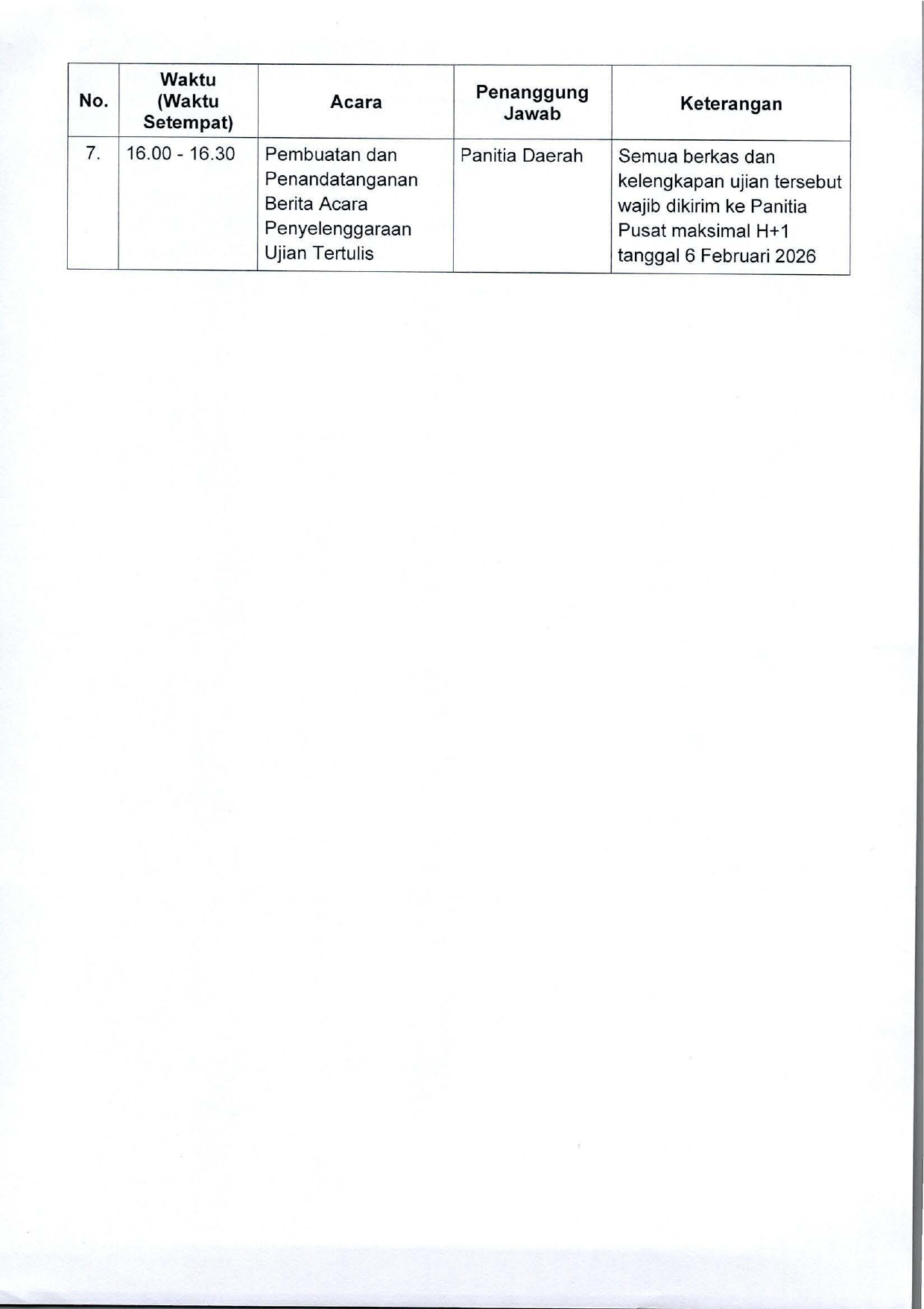 Sosialisasi Penguatan Literasi Perencanaan dan Pengelolaan Keuangan Sesuai Kode Etik Hakim 6